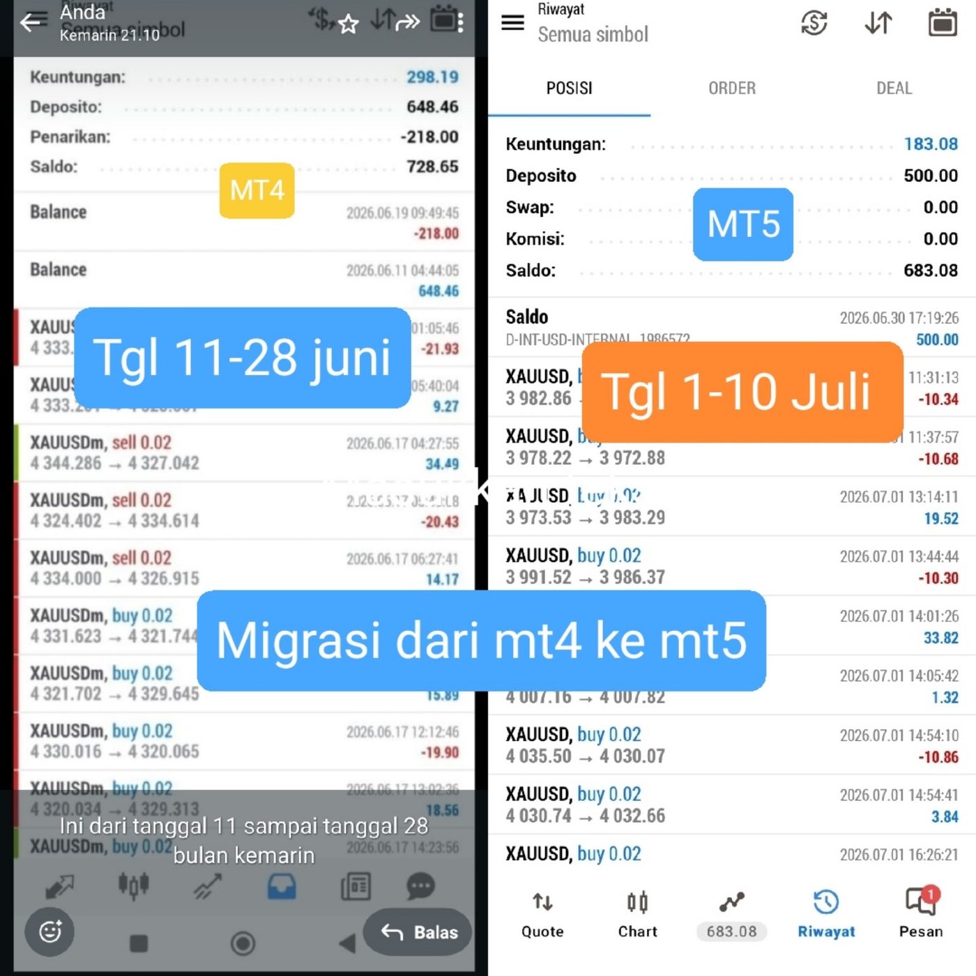Testimoni hasil member 1