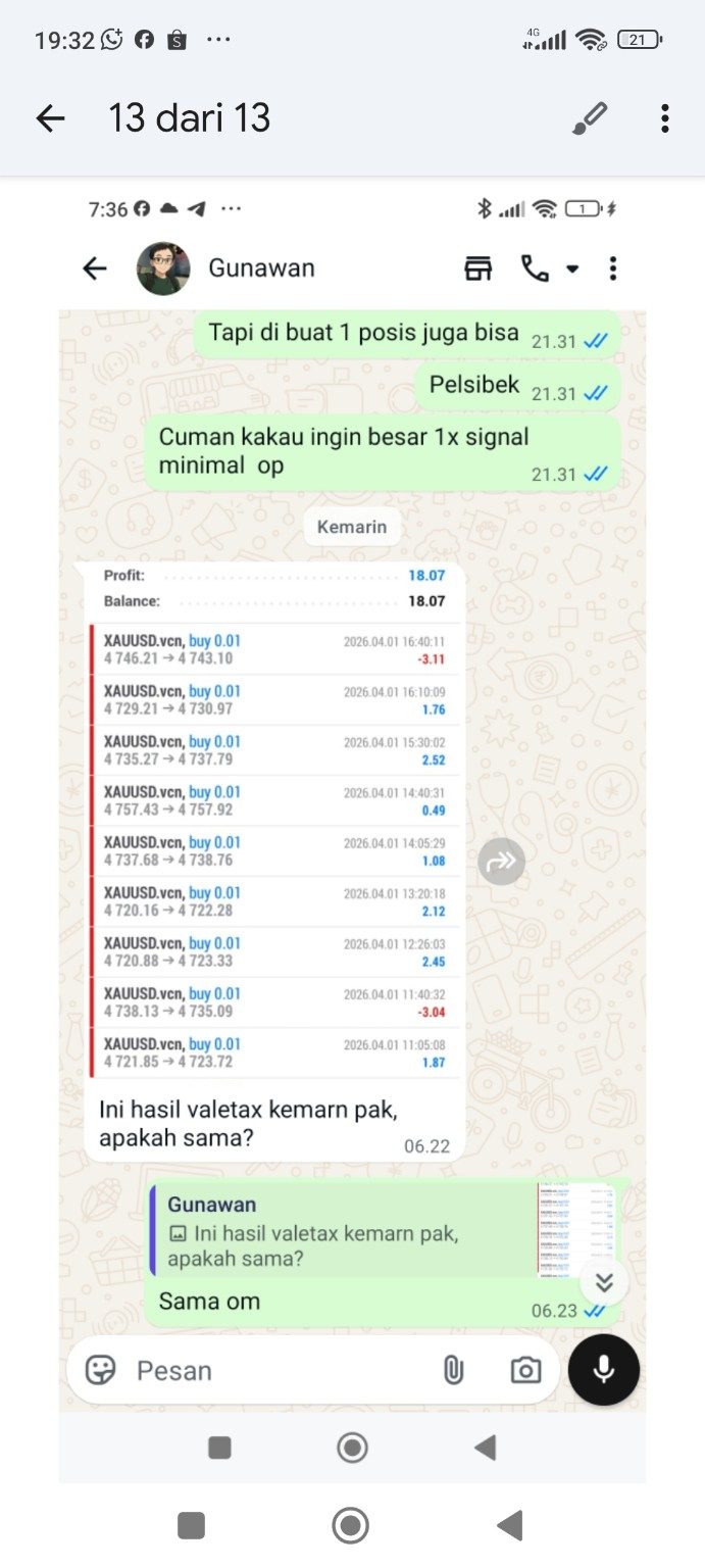 Testimoni hasil member 2