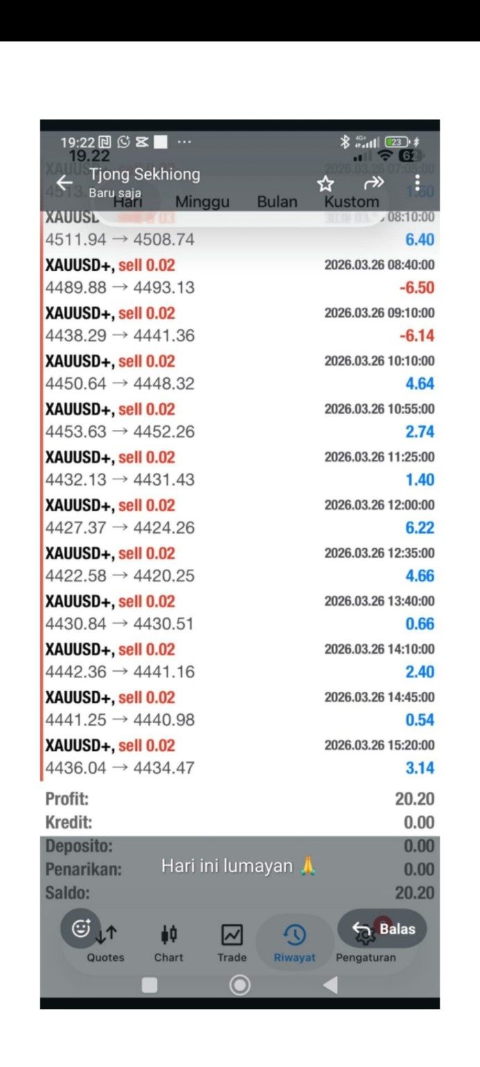 Testimoni hasil member 3